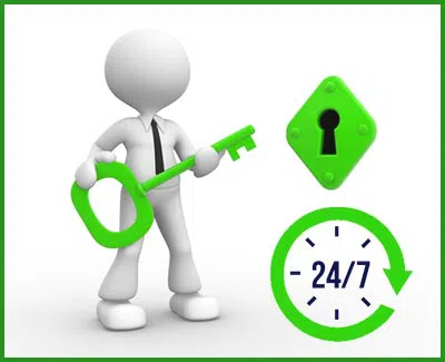 Fremont Locksmith Fremont, CA 510-214-1092